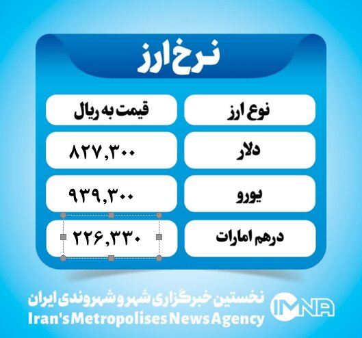 قیمت دلار امروز دوشنبه ۸ اردیبهشت ۱۴۰۴