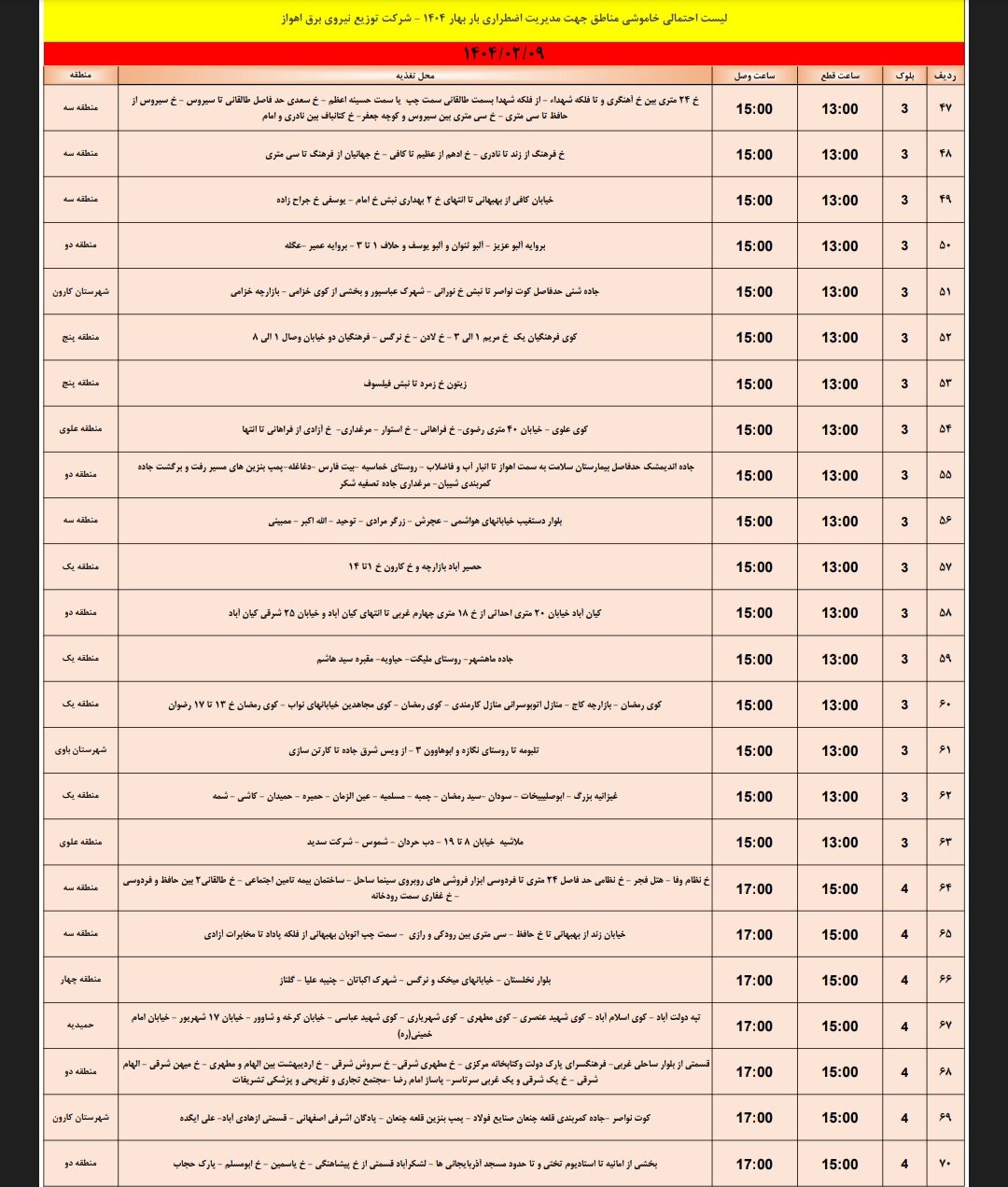 جدول خاموشی برق اهواز سه‌شنبه ۹ اردیبهشت