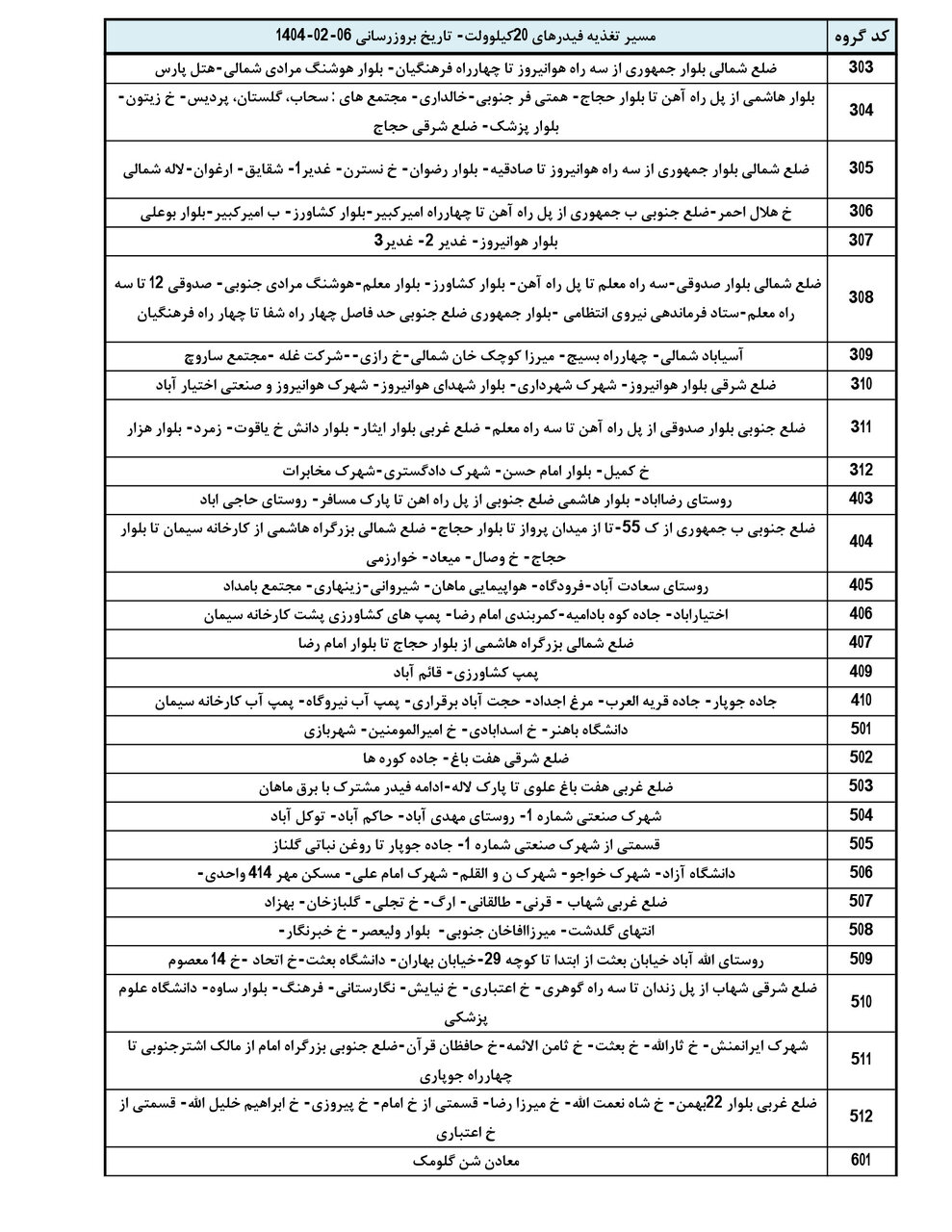 جدول خاموشی برق کرمان سهشنبه ۹ اردیبهشت