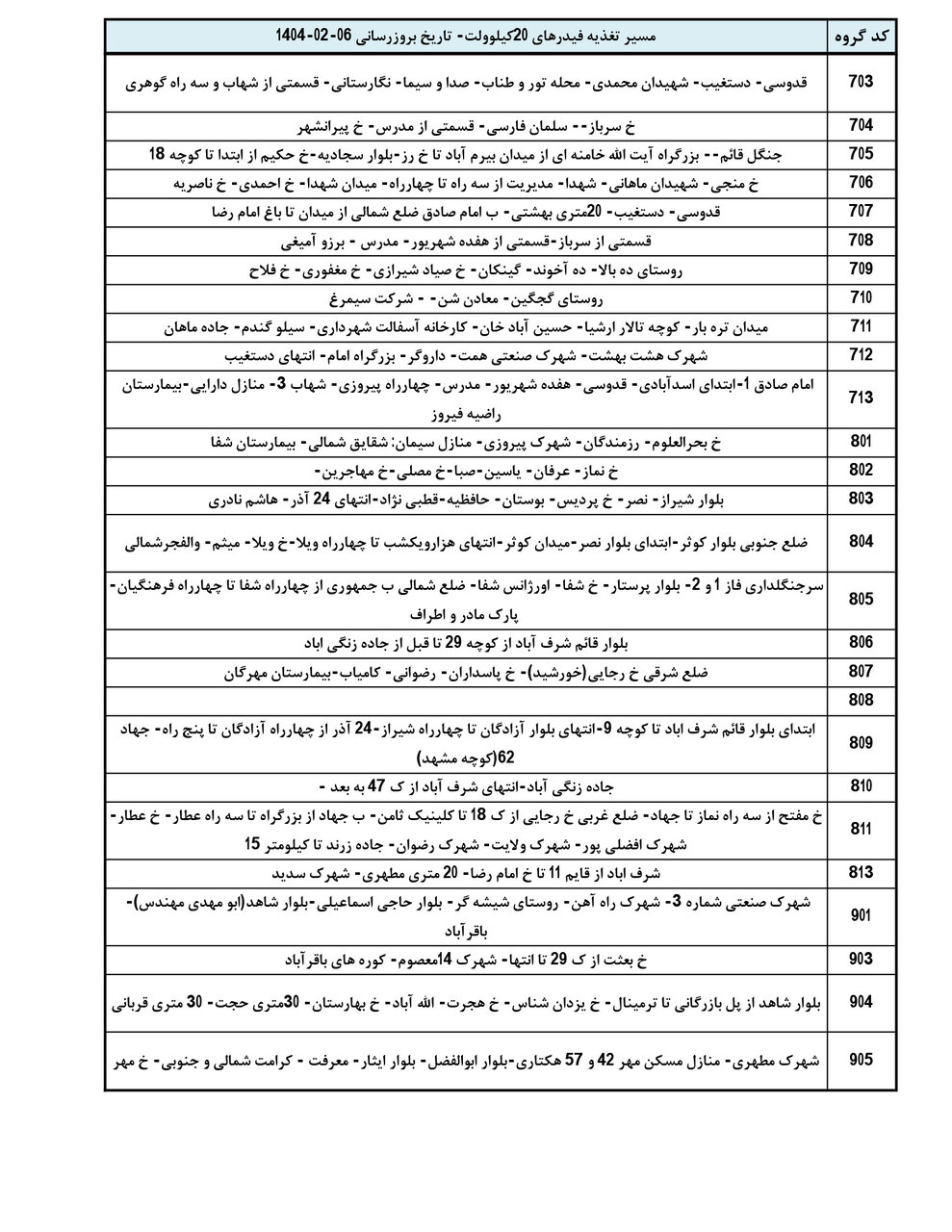 جدول خاموشی برق کرمان سهشنبه ۹ اردیبهشت