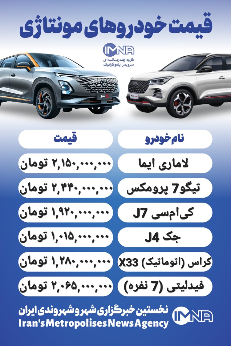 قیمت روز محصولات ایران خودرو و سایپا ۹ اردیبهشت + جدول