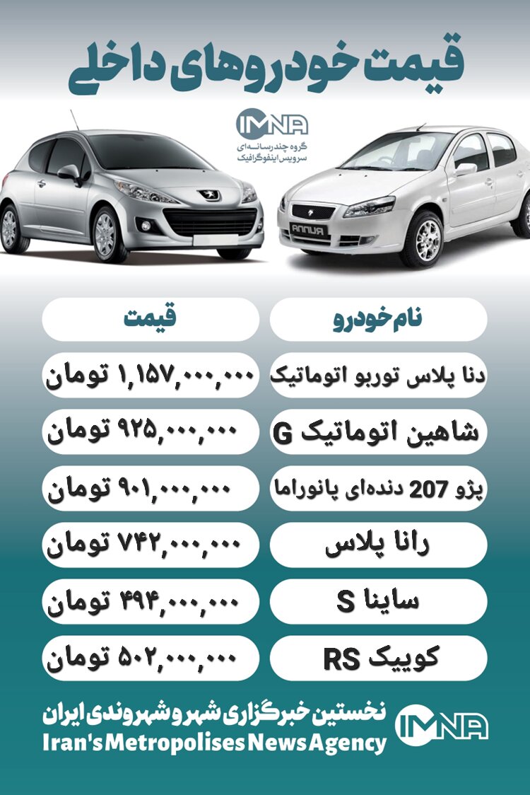 قیمت روز محصولات ایران خودرو و سایپا ۹ اردیبهشت + جدول