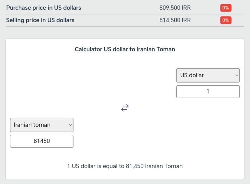 نمودار تغییرات قیمت دلار ۹ اردیبهشت ۱۴۰۴ + شاخص دلار آمریکا