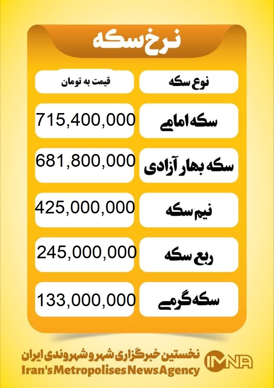 قیمت سکه امروز سه شنبه ۹ اردیبهشت ۱۴۰۴