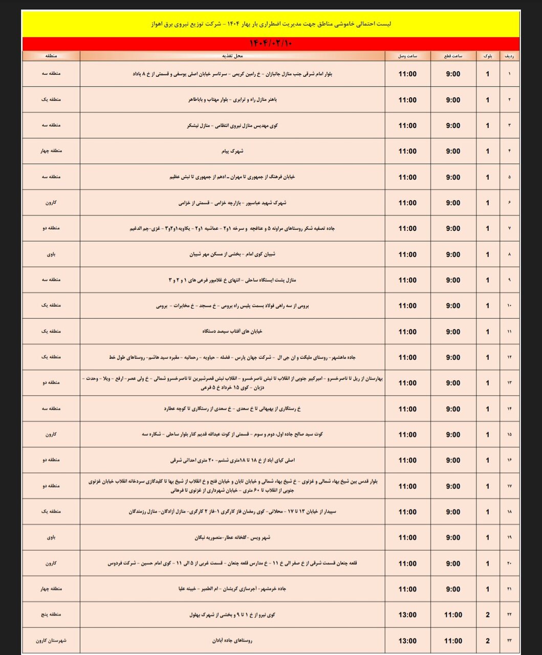 جدول خاموشی برق اهواز چهارشنبه ۱۰ اردیبهشت