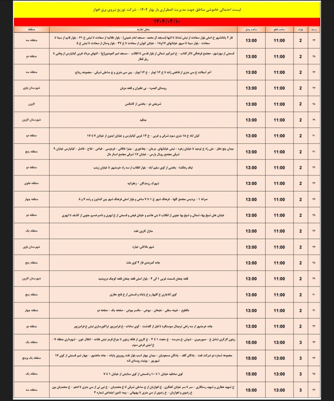 جدول خاموشی برق اهواز چهارشنبه ۱۰ اردیبهشت