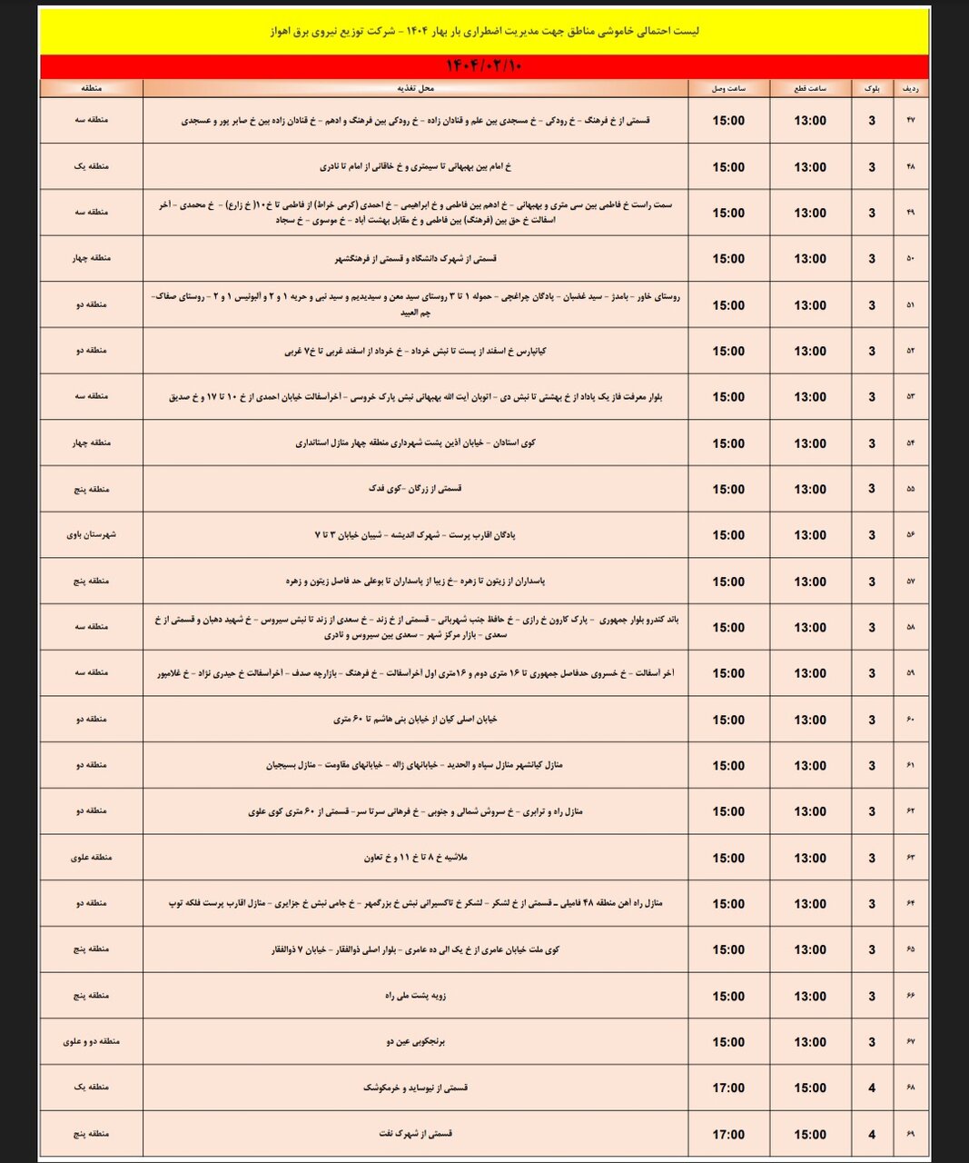 جدول خاموشی برق اهواز چهارشنبه ۱۰ اردیبهشت