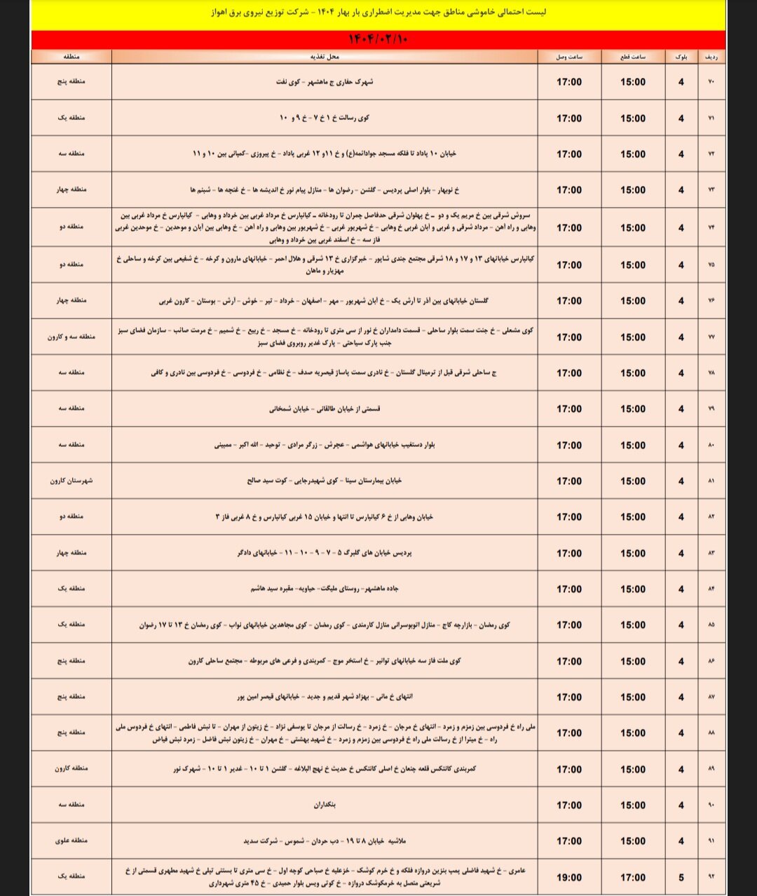 جدول خاموشی برق اهواز چهارشنبه ۱۰ اردیبهشت