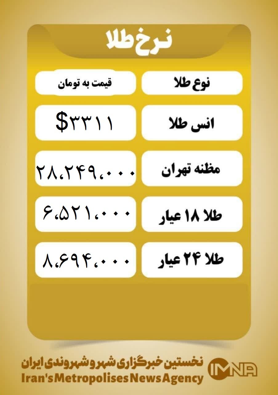 قیمت طلا امروز چهارشنبه ۱۰ اردیبهشت ۱۴۰۴