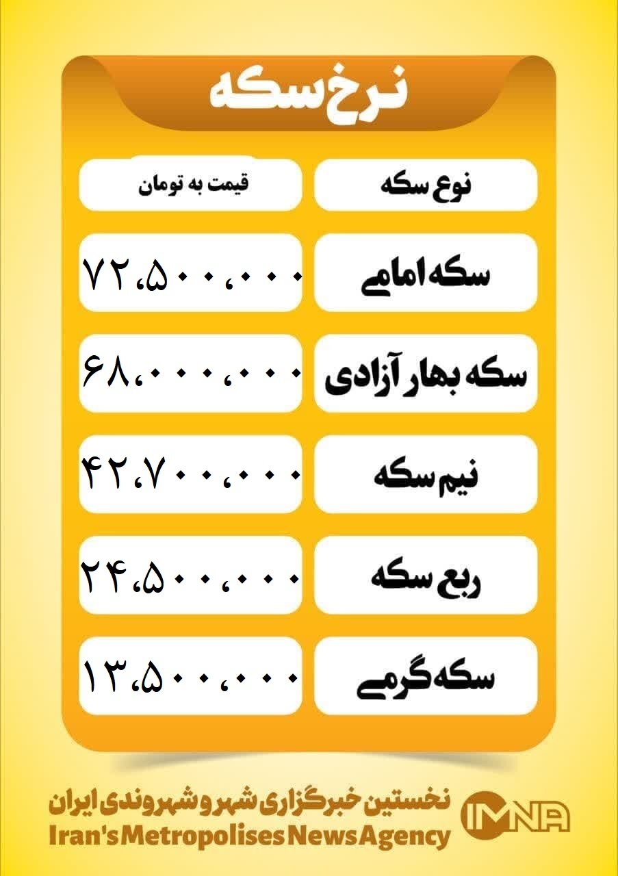 قیمت سکه امروز چهارشنبه ۱۰ اردیبهشت ۱۴۰۴