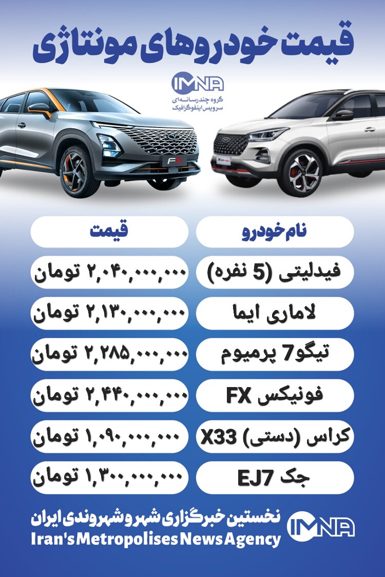 قیمت روز محصولات ایران خودرو و سایپا ۱۰ اردیبهشت + جدول