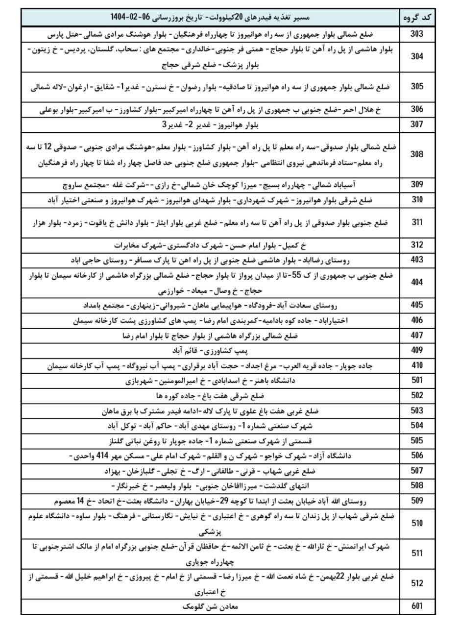 جدول خاموشی برق کرمان چهارشنبه ۱۰ اردیبهشت