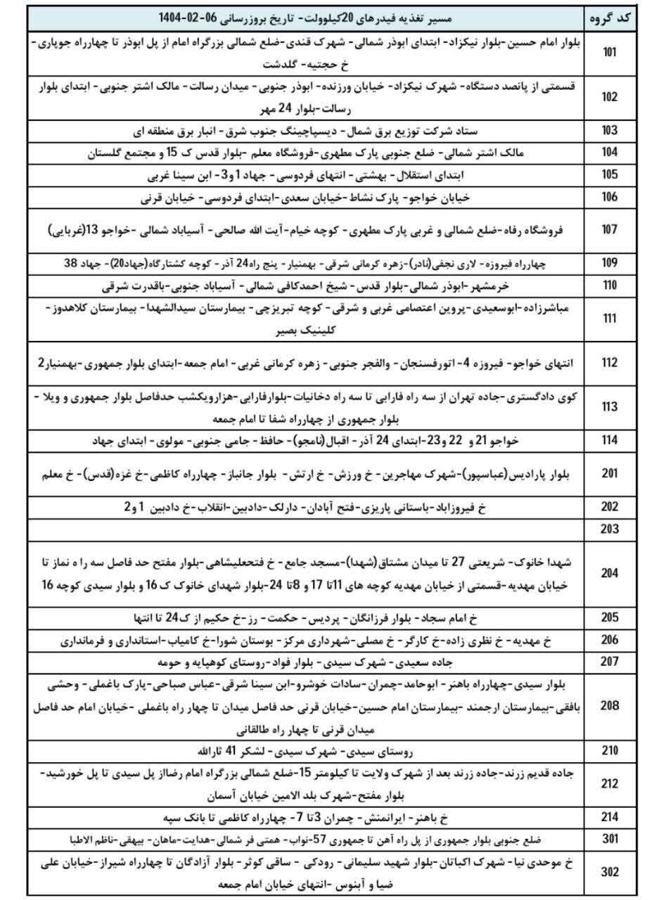 جدول خاموشی برق کرمان چهارشنبه ۱۰ اردیبهشت