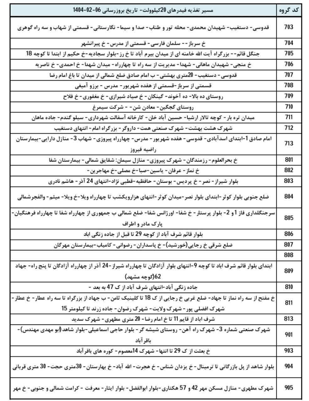 جدول خاموشی برق کرمان چهارشنبه ۱۰ اردیبهشت
