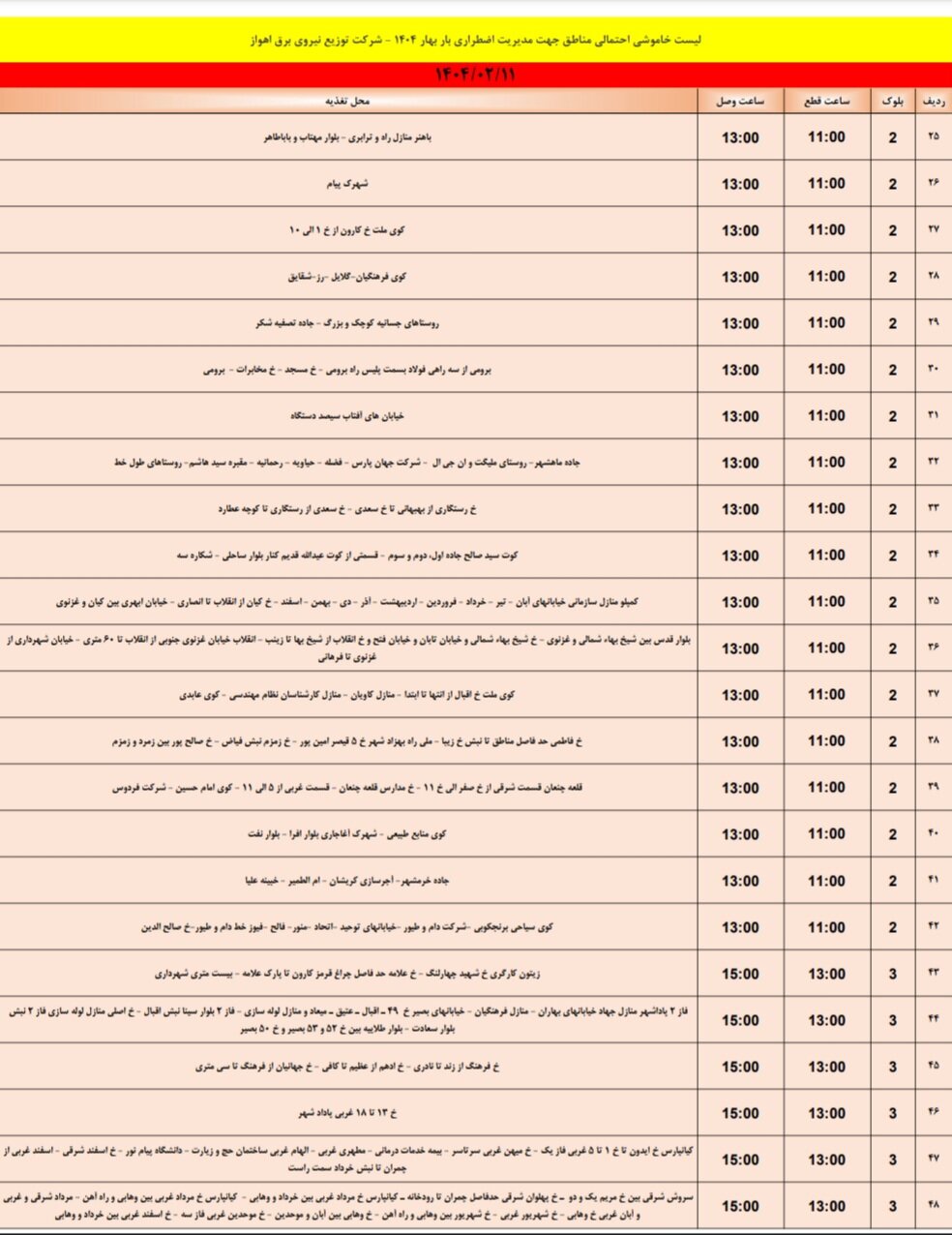 جدول خاموشی برق اهواز پنجشنبه ۱۱ اردیبهشت