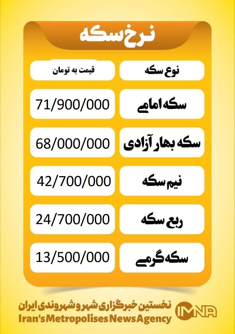 قیمت سکه امروز پنجشنبه ۱۱ اردیبهشت ۱۴۰۴