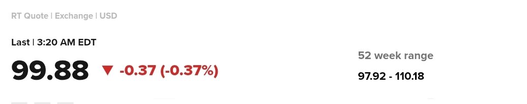 قیمت دلار ۱۲ اردیبهشت ۱۴۰۴ + نمودار نوسانات قیمت و شاخص دلار آمریکا