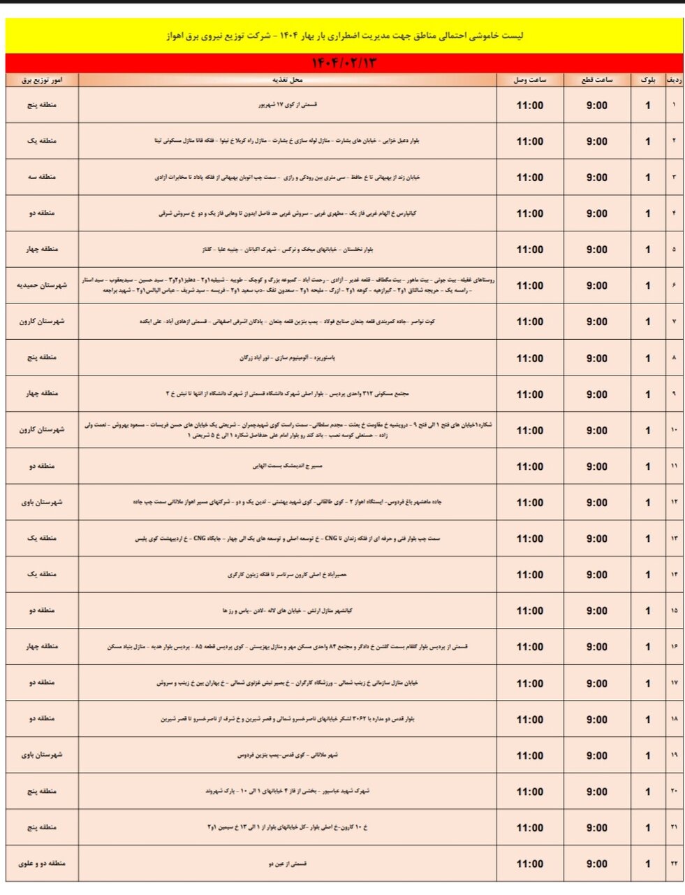 جدول خاموشی برق اهواز شنبه ۱۳ اردیبهشت