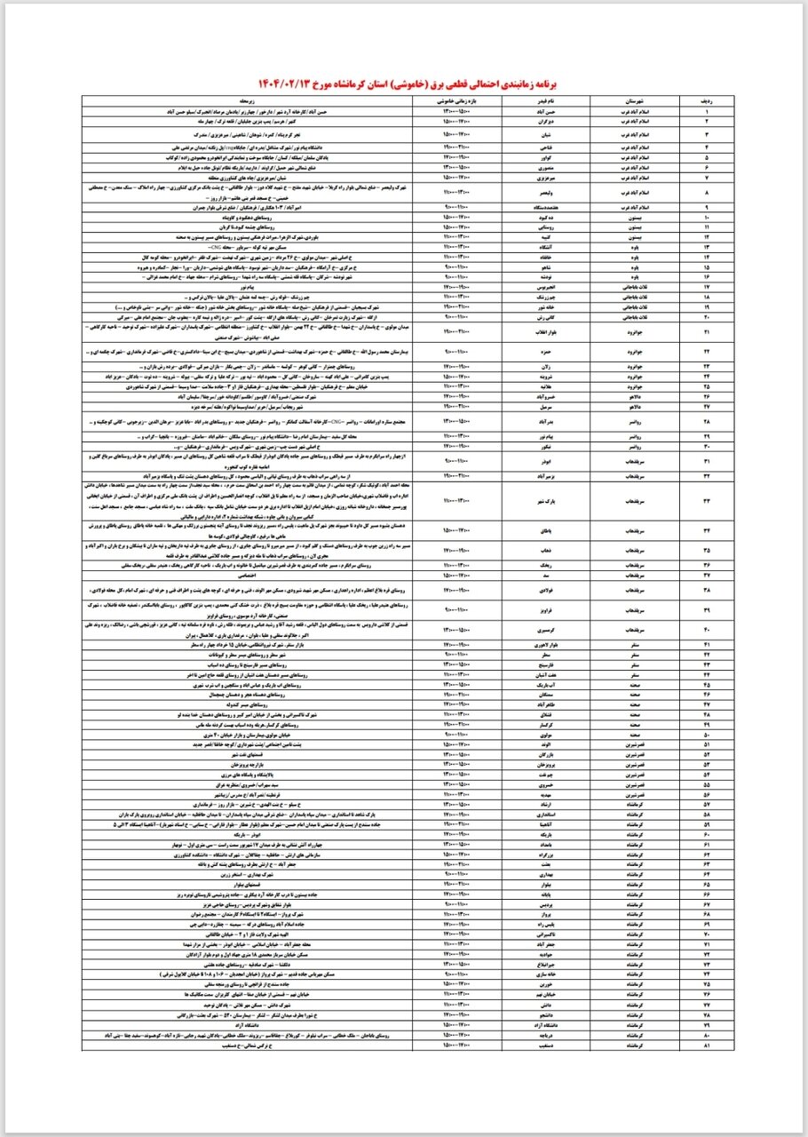 برنامه قطعی برق کرمانشاه امروز شنبه ۱۳ اردیبهشت + لیست مناطق