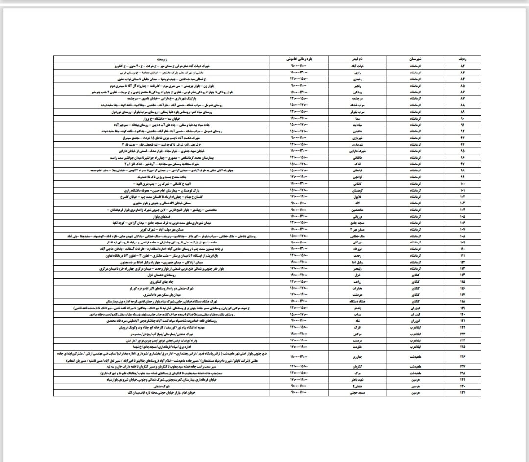 برنامه قطعی برق کرمانشاه امروز شنبه ۱۳ اردیبهشت + لیست مناطق