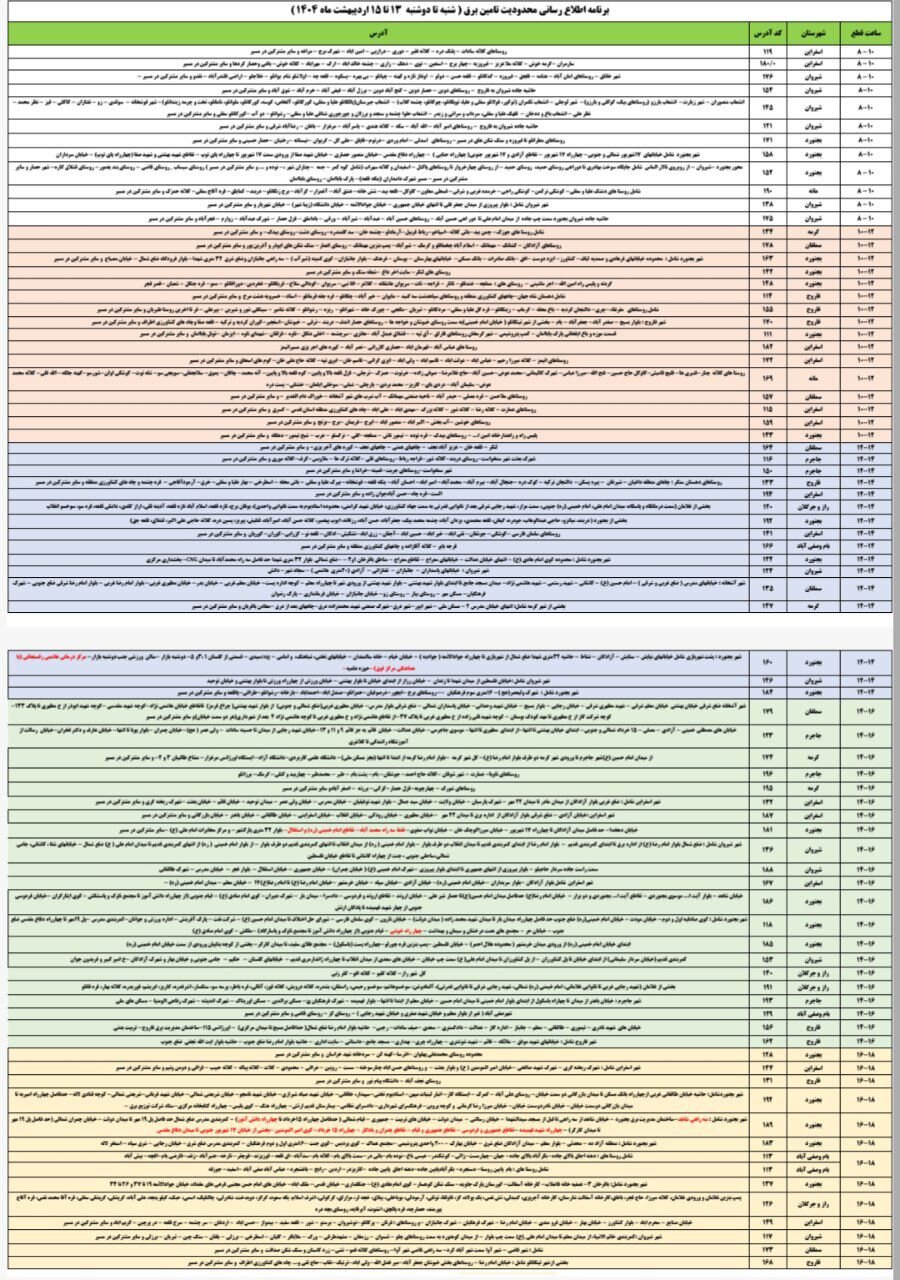 برنامه قطعی برق خراسان شمالی امروز شنبه ۱۳ اردیبهشت + لیست مناطق