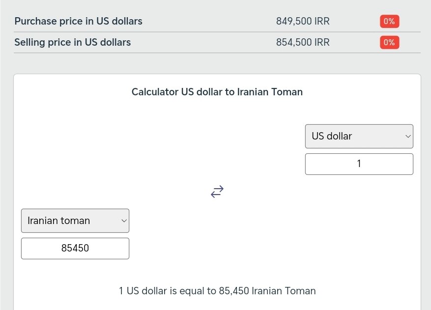 نمودار قیمت دلار ۱۳ اردیبهشت ۱۴۰۴ + شاخص دلار آمریکا