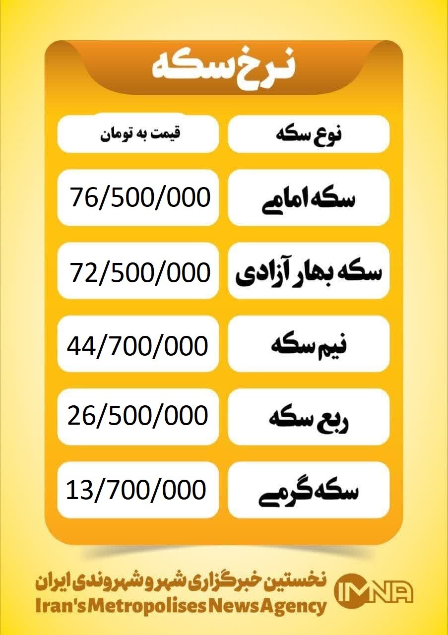 قیمت سکه امروز شنبه ۱۳ اردیبهشت ۱۴۰۴