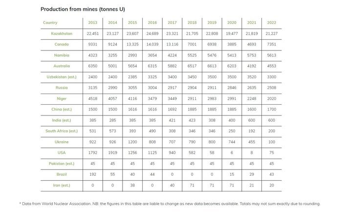 آیا فقط دارندگان بمب اتم حق غنیسازی دارند؟