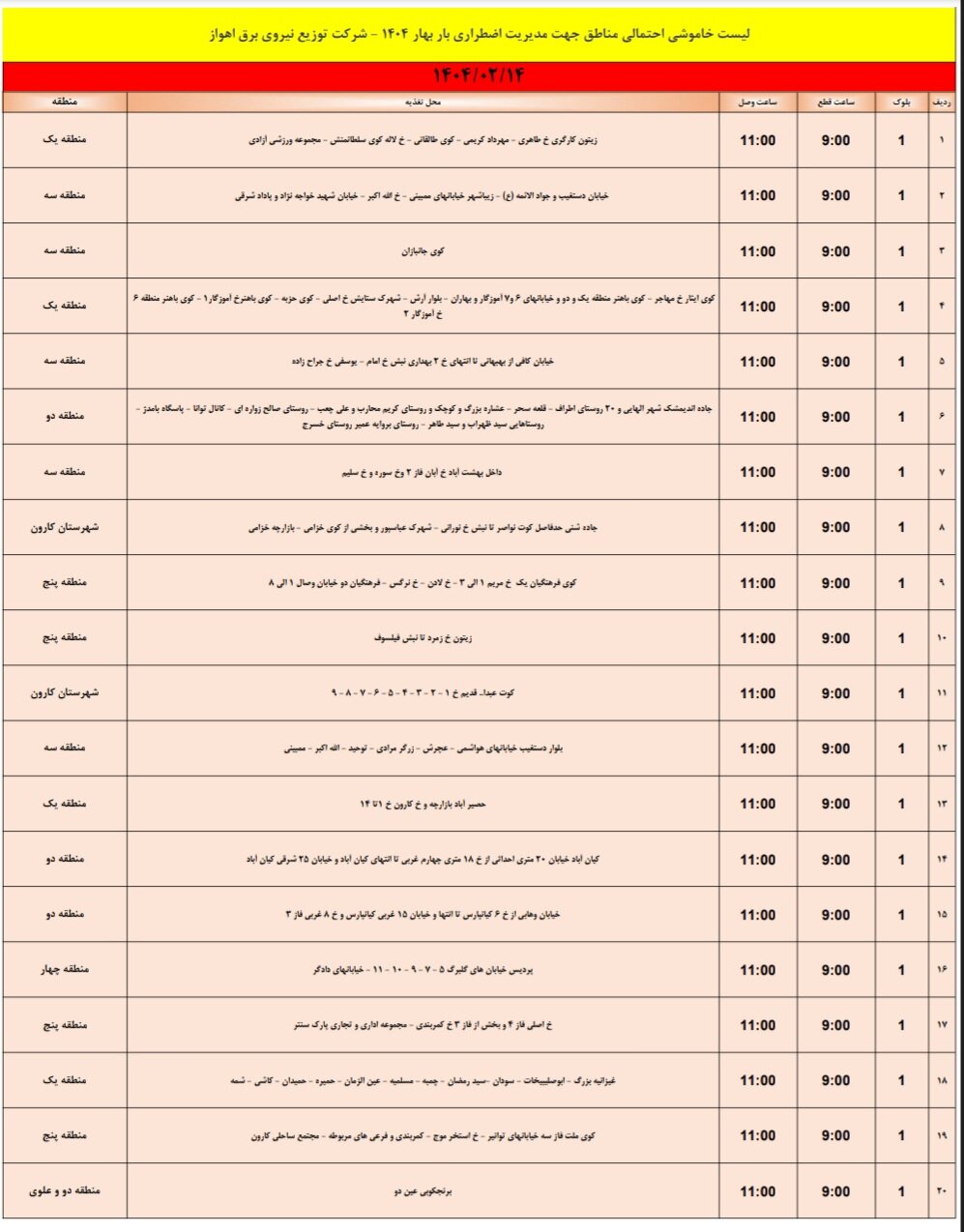 جدول خاموشی برق اهواز یکشنبه ۱۴ اردیبهشت
