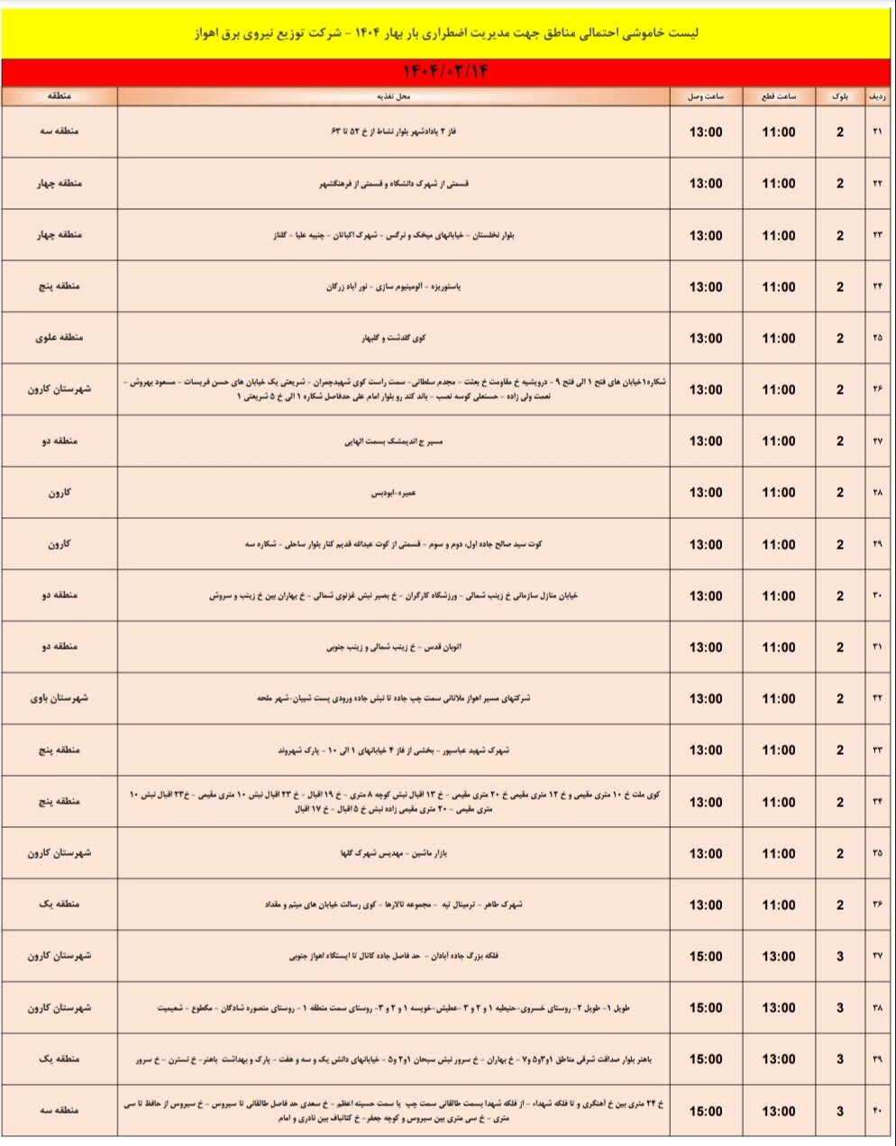 جدول خاموشی برق اهواز یکشنبه ۱۴ اردیبهشت