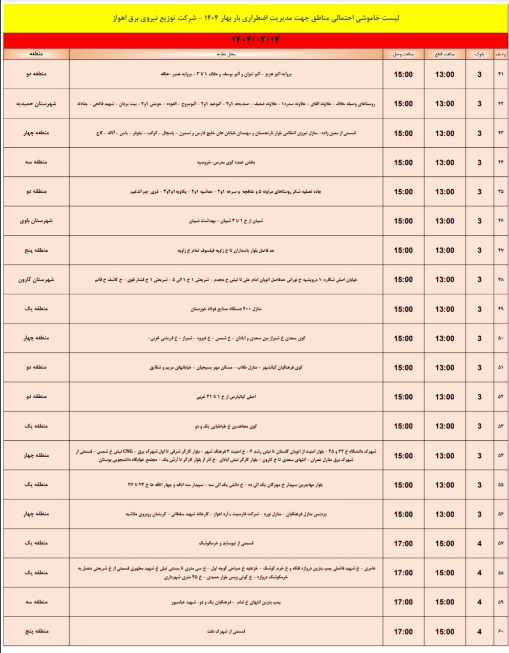 جدول خاموشی برق اهواز یکشنبه ۱۴ اردیبهشت
