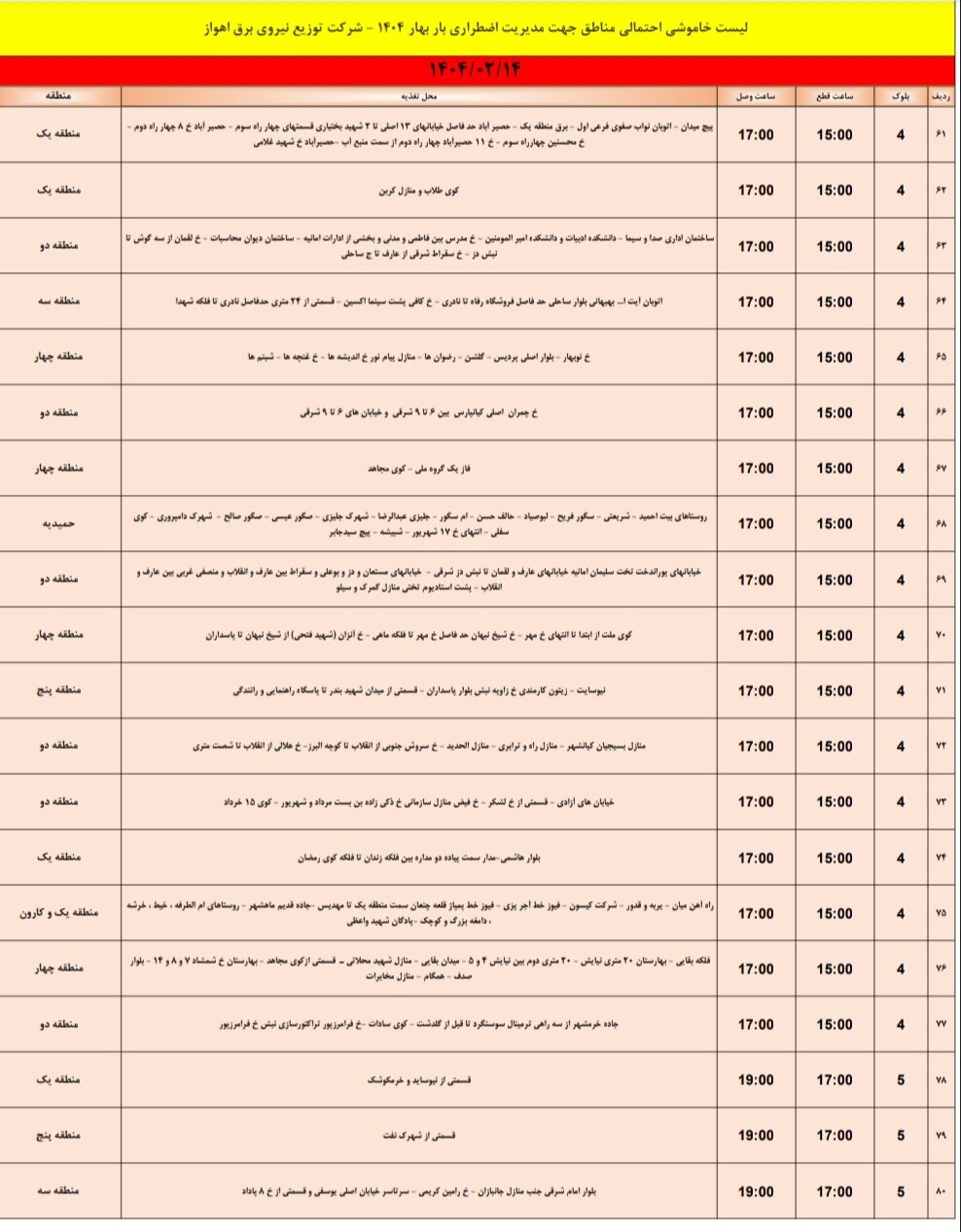 جدول خاموشی برق اهواز یکشنبه ۱۴ اردیبهشت