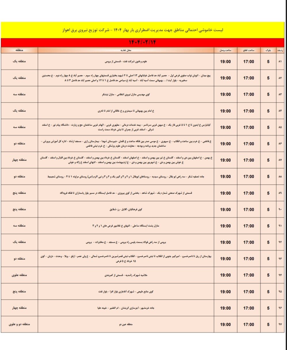 جدول خاموشی برق اهواز یکشنبه ۱۴ اردیبهشت