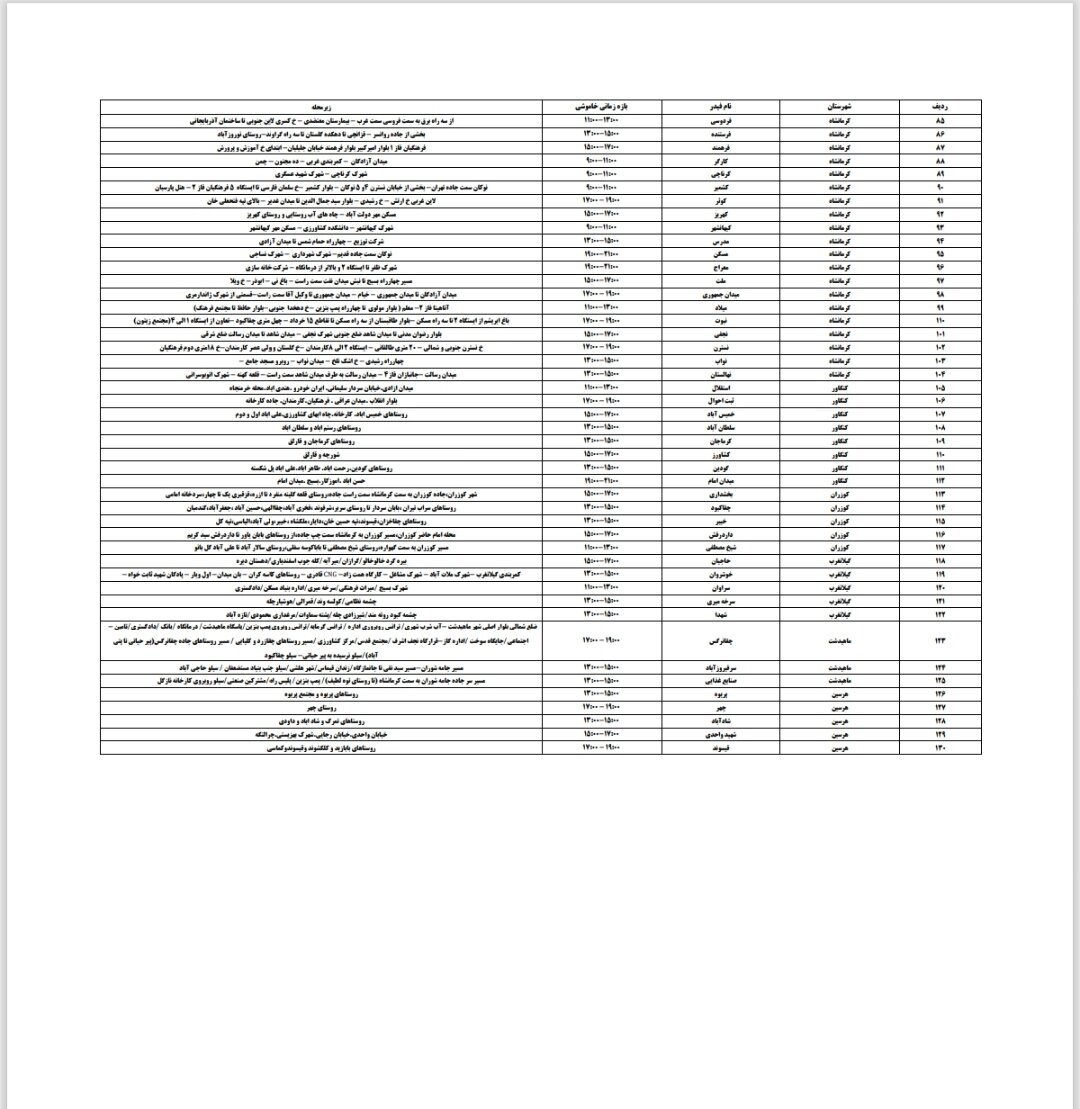 برنامه قطعی برق کرمانشاه امروز یکشنبه ۱۴ اردیبهشت + لیست مناطق