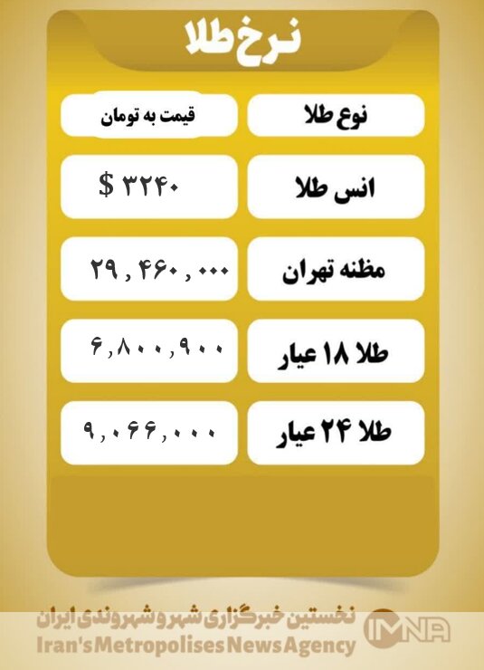 قیمت طلا امروز یکشنبه ۱۴ اردیبهشت ۱۴۰۴