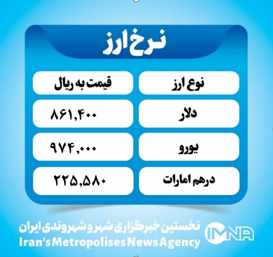 قیمت دلار امروز یکشنبه ۱۴ اردیبهشت ۱۴۰۴