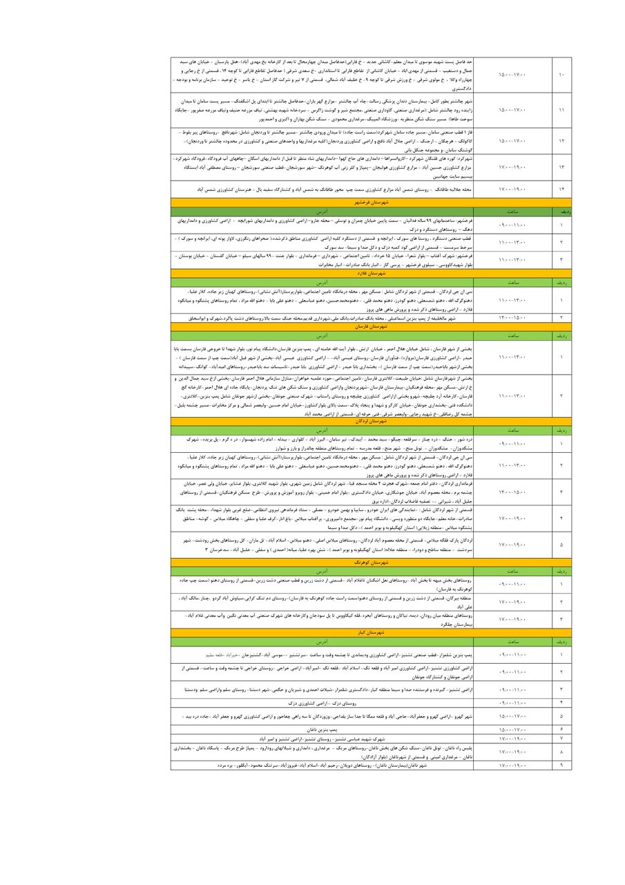 برنامه قطعی برق چهارمحال و بختیاری دوشنبه ۱۵ اردیبهشت + جدول
