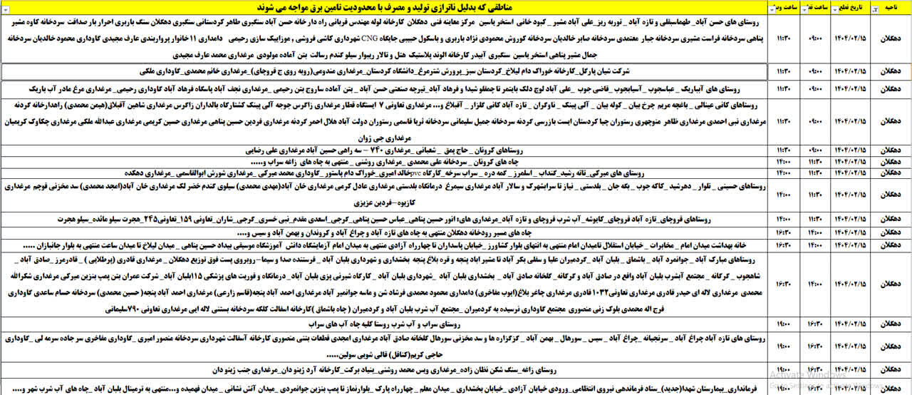 برنامه قطعی برق کردستان در روز دوشنبه ۱۵ اردیبهشت + جدول
