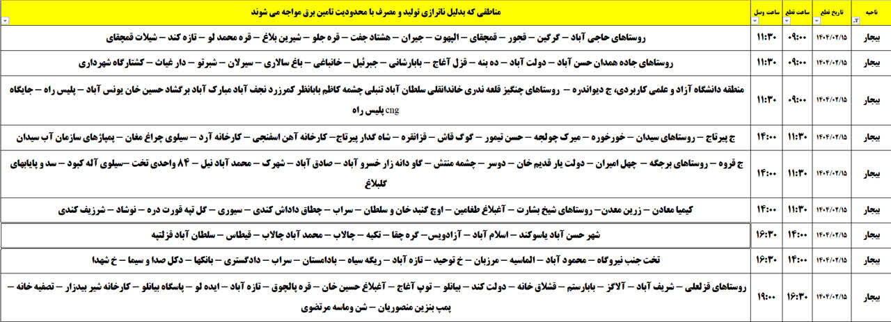 برنامه قطعی برق کردستان در روز دوشنبه ۱۵ اردیبهشت + جدول