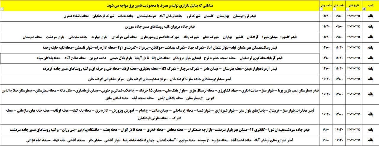 برنامه قطعی برق کردستان در روز دوشنبه ۱۵ اردیبهشت + جدول