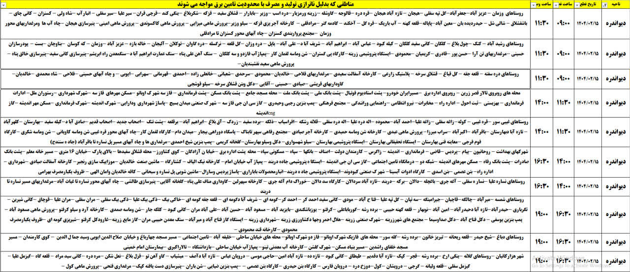 برنامه قطعی برق کردستان در روز دوشنبه ۱۵ اردیبهشت + جدول