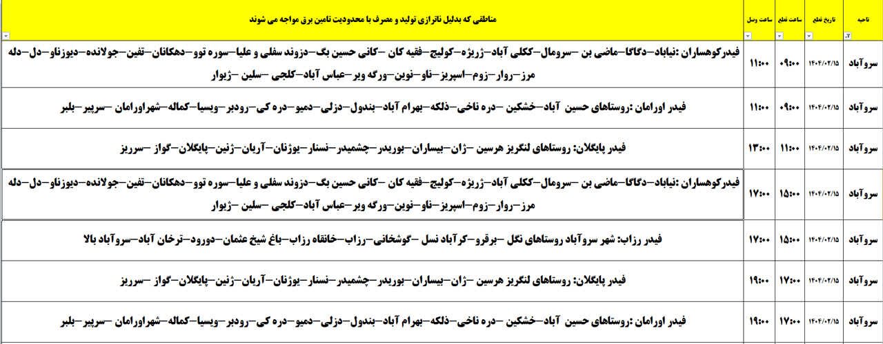 برنامه قطعی برق کردستان در روز دوشنبه ۱۵ اردیبهشت + جدول