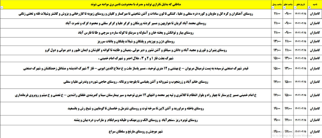 برنامه قطعی برق کردستان در روز دوشنبه ۱۵ اردیبهشت + جدول