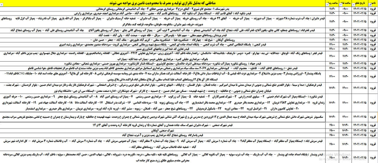 برنامه قطعی برق کردستان در روز دوشنبه ۱۵ اردیبهشت + جدول