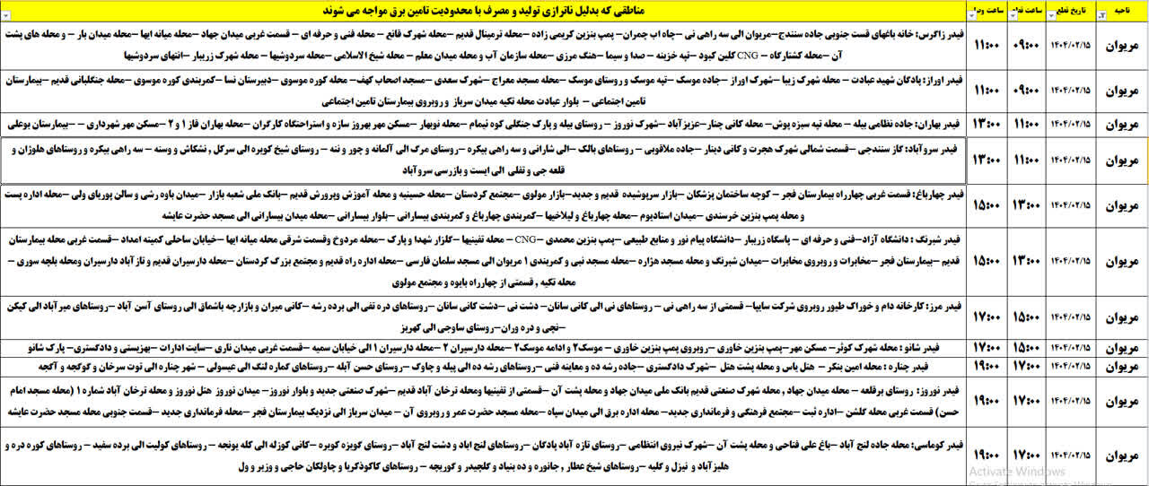 برنامه قطعی برق کردستان در روز دوشنبه ۱۵ اردیبهشت + جدول