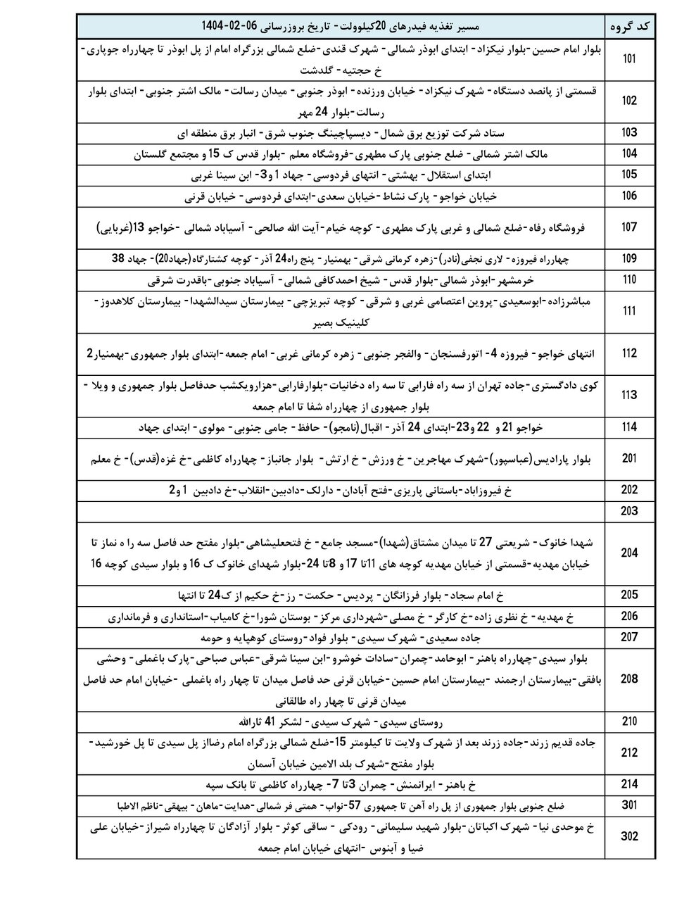 جدول خاموشی برق کرمان دوشنبه ۱۵ اردیبهشت