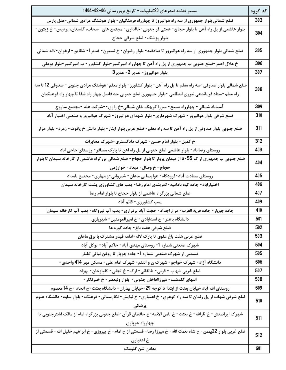 جدول خاموشی برق کرمان دوشنبه ۱۵ اردیبهشت
