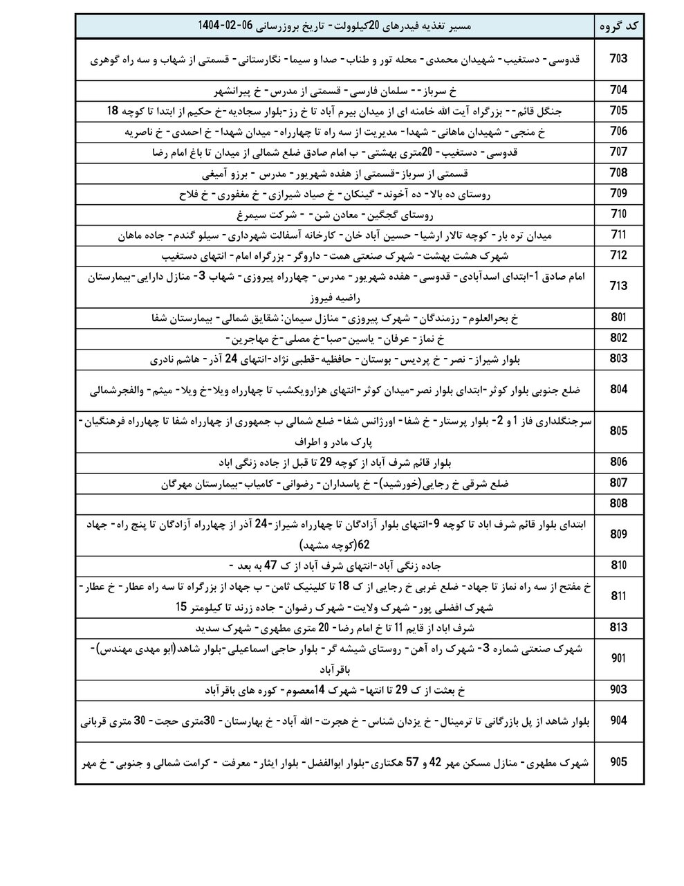 جدول خاموشی برق کرمان دوشنبه ۱۵ اردیبهشت