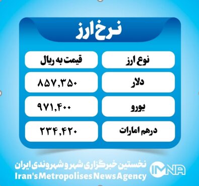 قیمت دلار امروز دوشنبه ۱۵ اردیبهشت ۱۴۰۴
