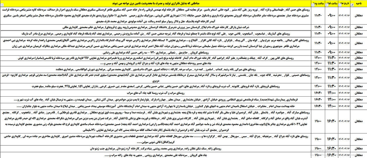 برنامه خاموشیهای برق کردستان روز سهشنبه ۱۶ اردیبهشت + جدول